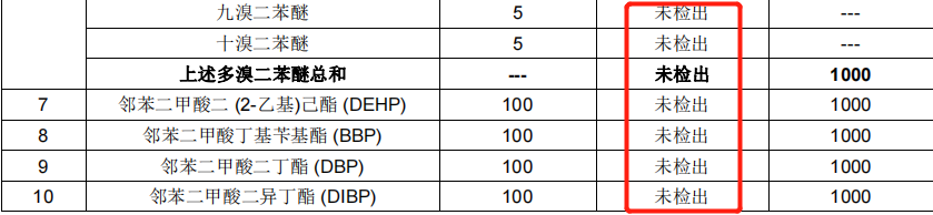 rosh2.0檢測結(jié)果1.png