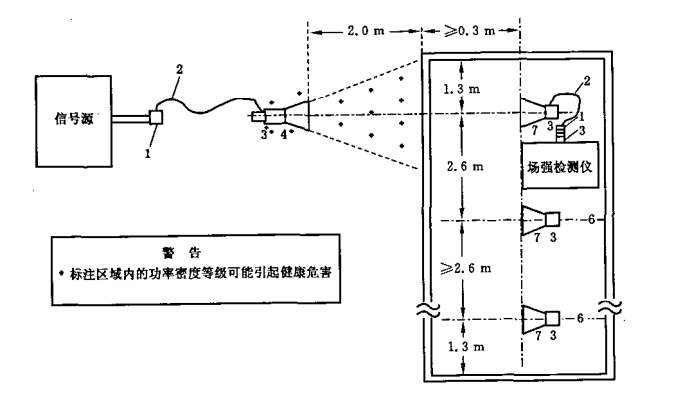 屏蔽作用圖.png